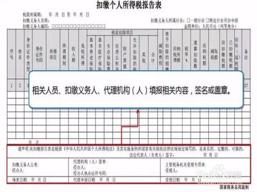 公司年終獎、全年一次性獎金個稅如何申報？