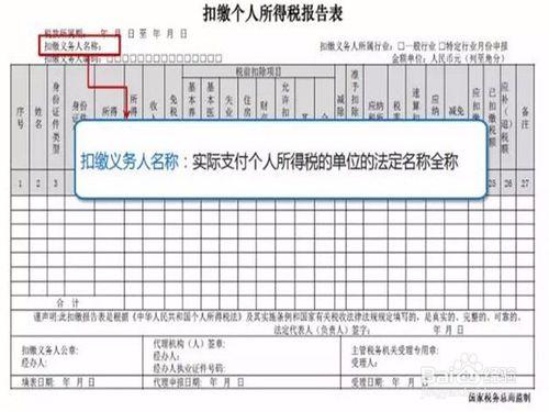 公司年終獎、全年一次性獎金個稅如何申報？