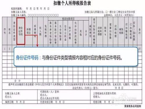 公司年終獎、全年一次性獎金個稅如何申報？