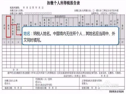 公司年終獎、全年一次性獎金個稅如何申報？