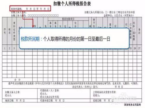 公司年終獎、全年一次性獎金個稅如何申報？