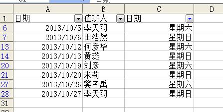 Excel表中根據日期確定週六日