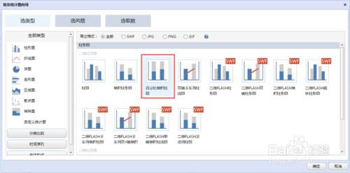 Y軸實現百分比效果