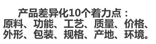 淘寶新手如何選商品與定價