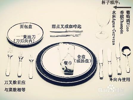 用餐禮儀-餐具擺放知識及餐具瞭解