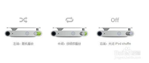 ipod shuffle 4使用教程