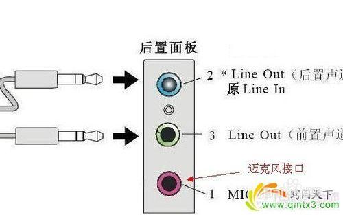 電腦麥克風說話別人聽不到，別人說話這邊能聽到