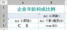 資料報表FineReport中分組報表按段分組