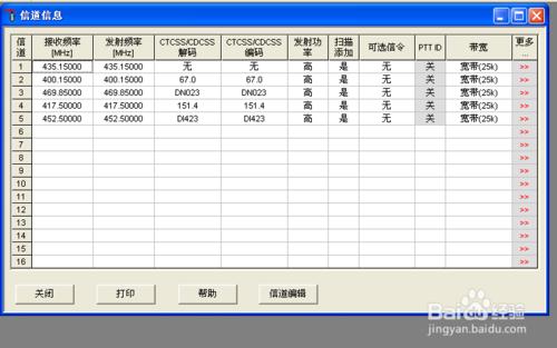 不同的對講機是如何通話的？