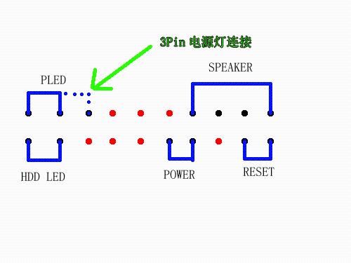 主機板跳線接法