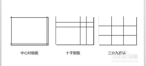 好的ppt是這樣做的