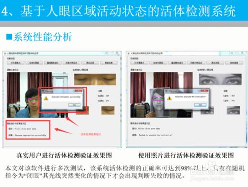 人眼檢測與跟蹤演算法研究及其在活體檢測中的應用