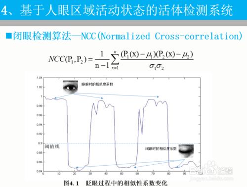 人眼檢測與跟蹤演算法研究及其在活體檢測中的應用