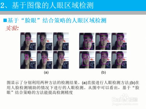 人眼檢測與跟蹤演算法研究及其在活體檢測中的應用