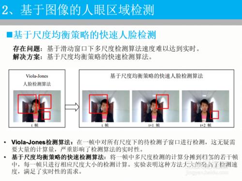 人眼檢測與跟蹤演算法研究及其在活體檢測中的應用