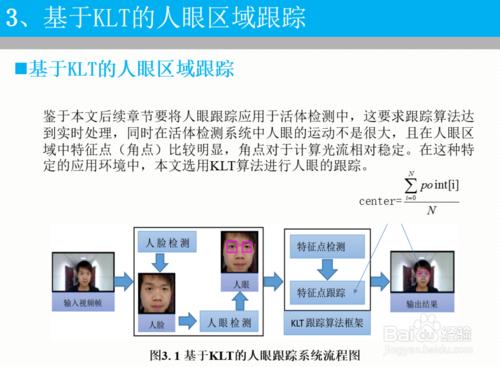 人眼檢測與跟蹤演算法研究及其在活體檢測中的應用