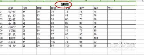 資訊科技學業水平測試（必修 網路技術）852