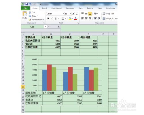 excel圖表下方如何顯示資料表