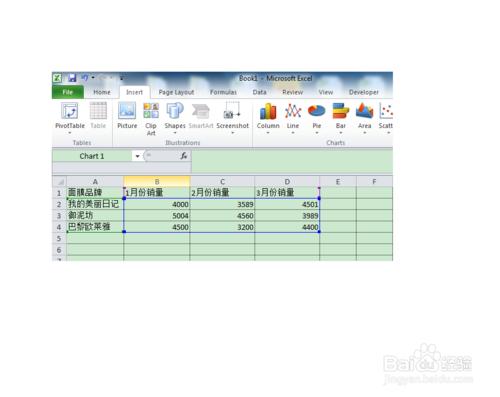 excel圖表下方如何顯示資料表