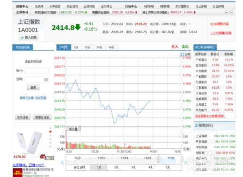 如何理財收益最大：[1]網際網路理財