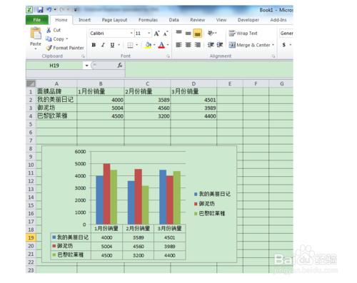 excel圖表下方如何顯示資料表