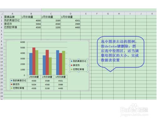 excel圖表下方如何顯示資料表