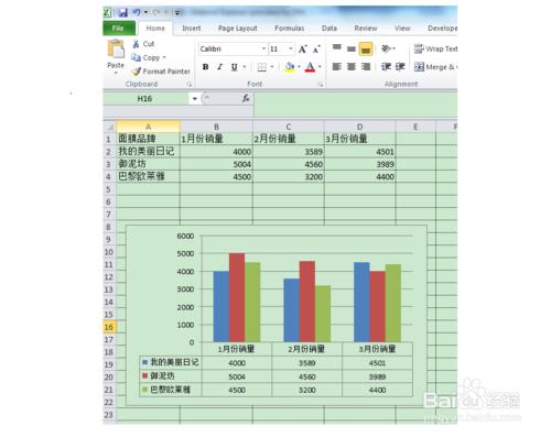 excel圖表下方如何顯示資料表