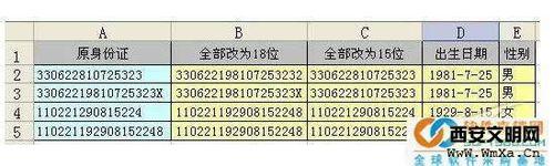 身份證編碼的意思，為什麼要這麼編