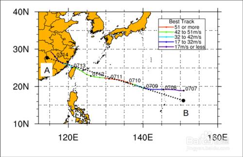 NCL繪製颱風路徑