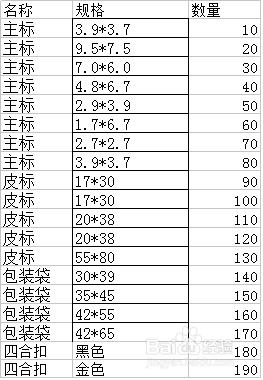 如何使同一名稱下不同規格的數量彙總Sumif使用