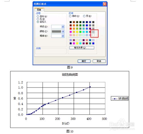 用Excel軟體處理物理實驗資料