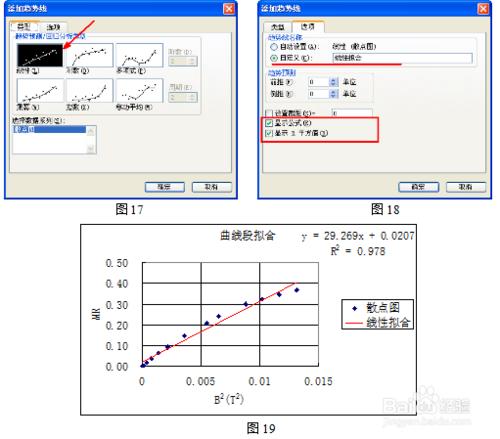 用Excel軟體處理物理實驗資料