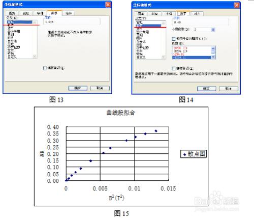 用Excel軟體處理物理實驗資料