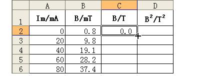 用Excel軟體處理物理實驗資料