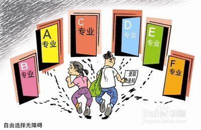 大學如何準備轉專業考試？