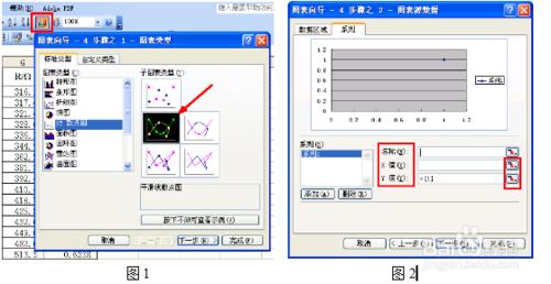 用Excel軟體處理物理實驗資料