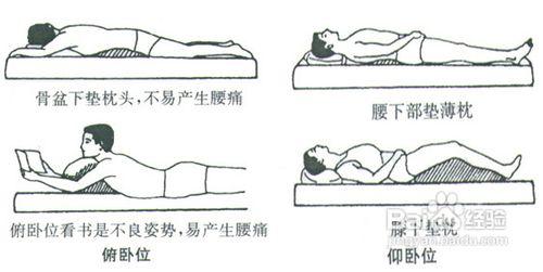 CBD軟床告訴你怎樣才能擁有好的睡眠？