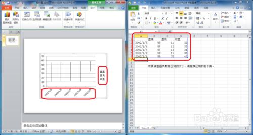 在Windows7如何用PowerPoint2010製作股價圖