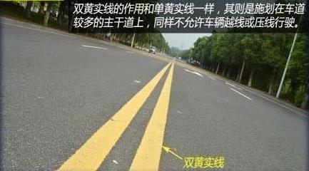 新手開車注意哪些交通標線