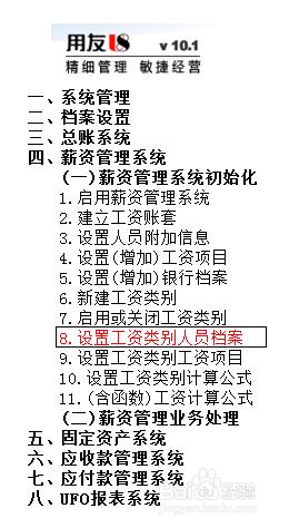 用友U8操作教程：[108]設定工資類別人員檔案