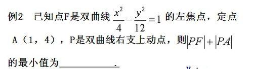 如何解圓錐曲線選擇填空題：[3]最值問題(上)