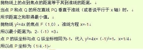 如何解圓錐曲線選擇填空題：[3]最值問題(上)