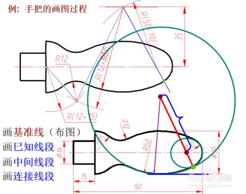 1-4 平面圖形的畫法和尺寸注法