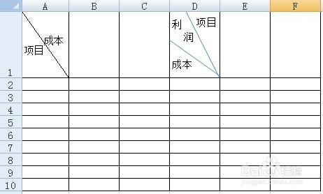 excel單元格中加兩條斜線