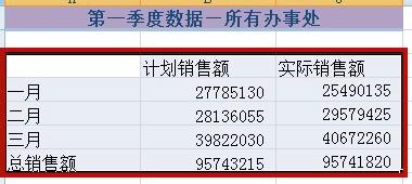 EXCEL把多個SHEET合併到一個表裡的方法