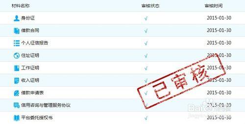 普惠計劃-信用標投資組合