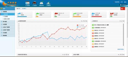 無線山洪滑坡監控系統解決方案