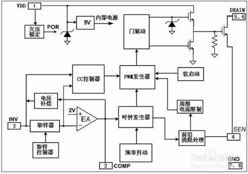 原邊控制恆流PWM控制開關M5836相容矽動力SP5618