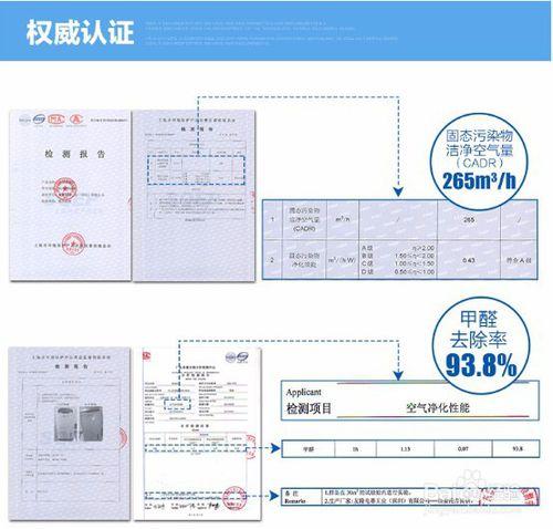 走出除溼機選購誤區