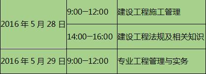 2016年安徽二建報考指導